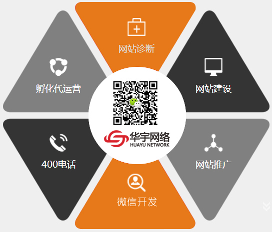 集團(tuán)公司網(wǎng)站建設(shè)解決方案